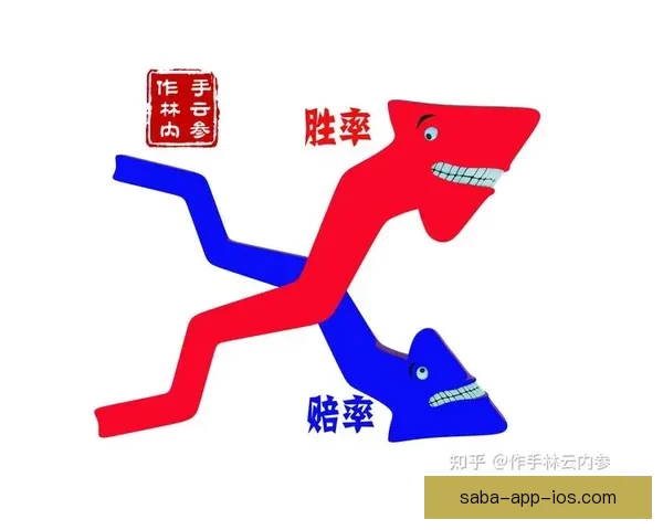 深度解析体育竞猜赔率变化规律与投注技巧面指南助你提升胜率秘诀