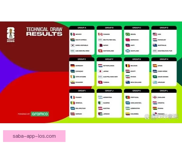 美加墨世界杯竞猜官网：精准预测赛事结果助力球迷赢大奖