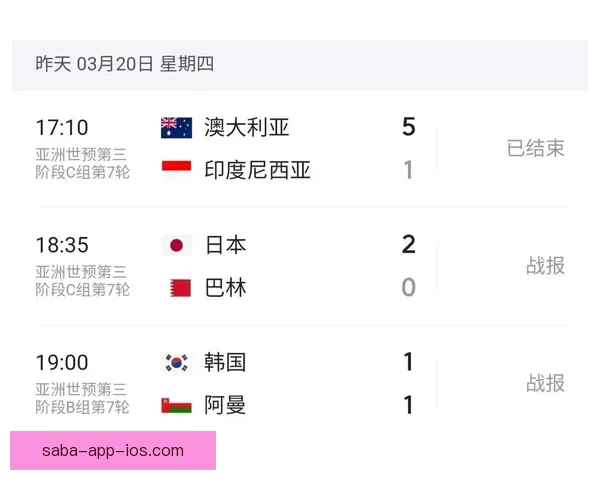 美加墨联合主办世界杯赛程与各队备战情况分析