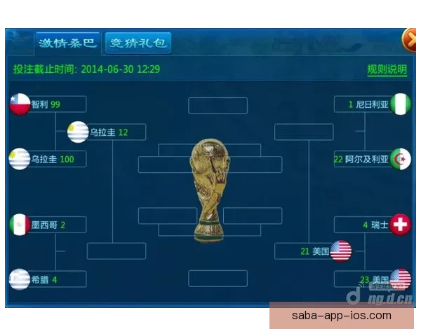 世界杯胜负竞猜策略详解与实用技巧全攻略