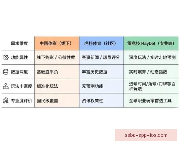 围绕世界杯2026竞猜趋势深度解析与投注技巧实战指南前瞻