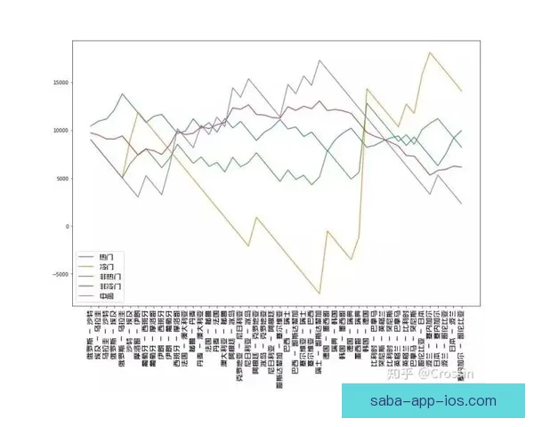 世界杯胜负竞猜策略详解与实用技巧全攻略