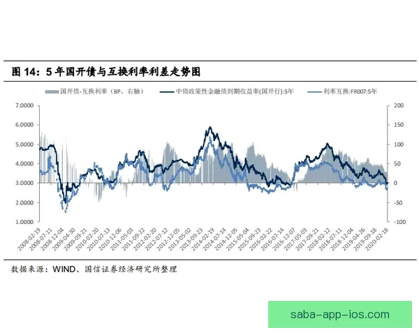 2026年国王联赛收入揭秘：虽未暴富但每位参与者都能安稳获利