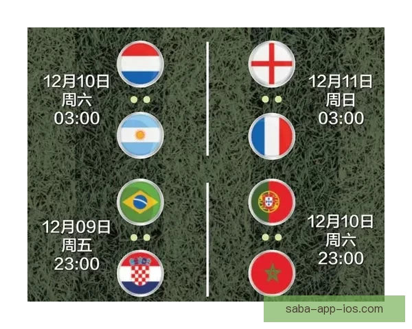 世界杯竞猜赔率变动全解析与热门赛果趋势深度分析